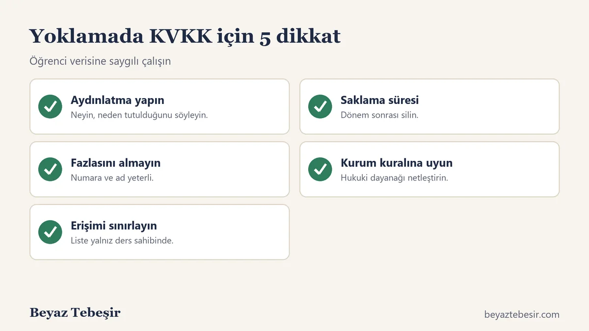 Yoklamada KVKK için dikkat edilecek beş nokta: aydınlatma, veri minimizasyonu, erişim, saklama süresi, kurum kuralları